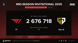 "Trận Thể Thao Kỳ Diệu: T1 Đối Đầu Gen.G – Cuộc So Tài Nổi Bật Nhất Tại MSI"