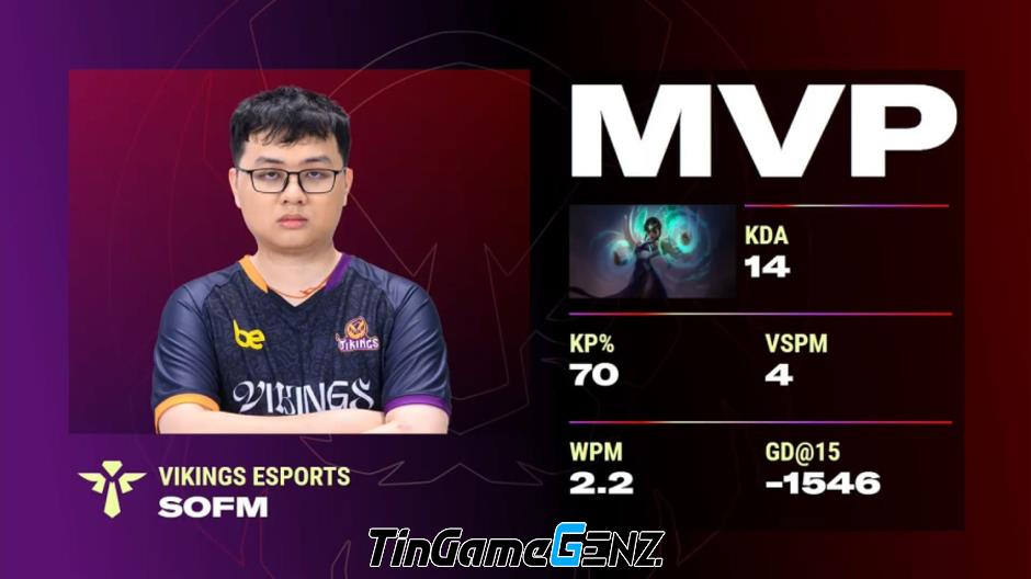 Trực tiếp VCS Mùa Xuân 2024: Playoffs GAM vs VKE vào ngày 3/4