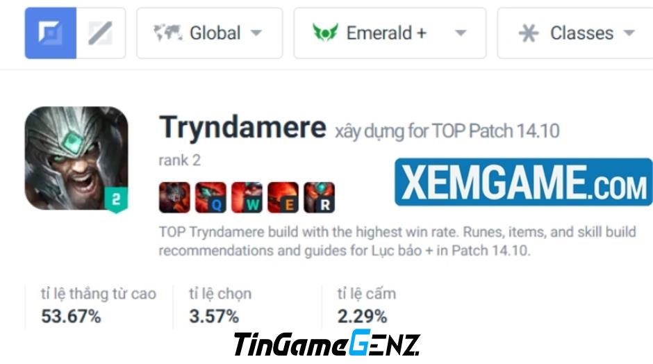 Tryndamere lên đỉnh xã hội với những thay đổi lớn trong bản cập nhật 14.10 của LMHT