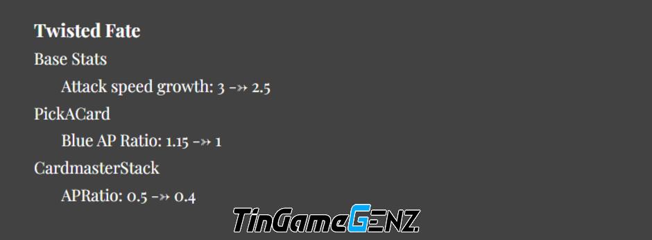 Twisted Fate cuối cùng cũng được cập nhật sau nhiều lần nhắc đến trong LMHT phiên bản 14.4