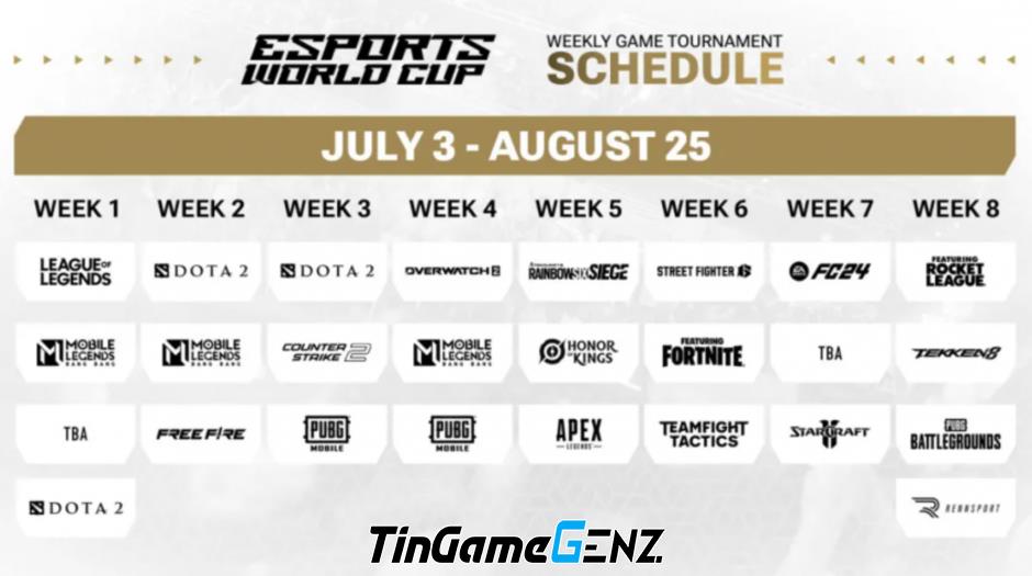 VALORANT không tham gia Esports World Cup 2024