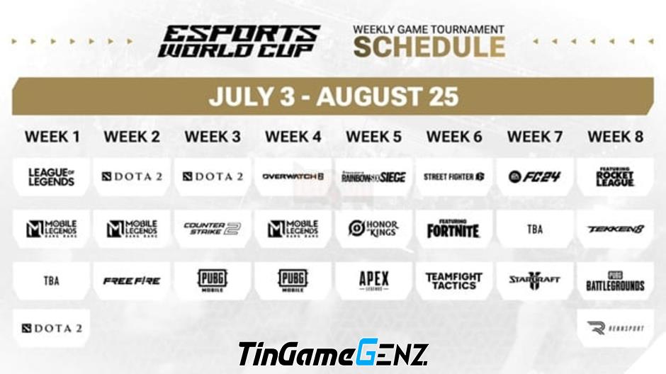 Valorant loại bỏ khỏi Esports World Cup vì xung đột lịch thi đấu