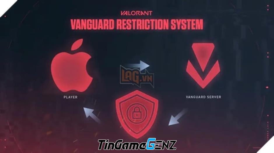 Vanguard 2 Ra Mắt Trên Các Thiết Bị Apple: Trải Nghiệm Chơi Không Cần Cài Đặt Thêm!