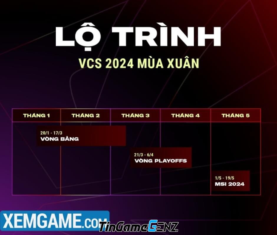 VCS 2024 Mùa Xuân: Lộ trình chi tiết với solo 1v1 để chọn đội