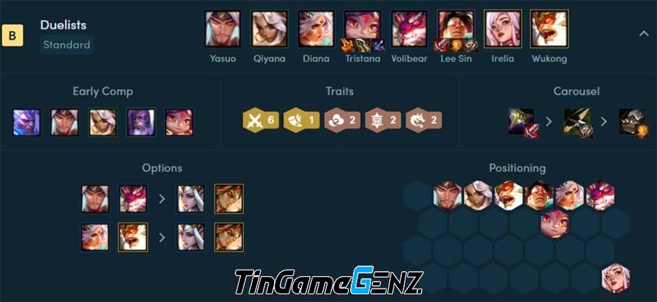 Yasuo DTCL mùa 11: Đội hình và cách lên đồ Yasuo TFT mạnh nhất