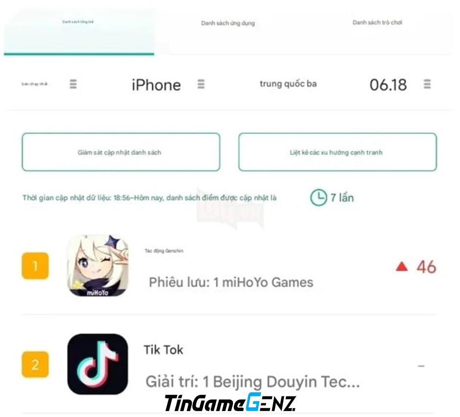 **