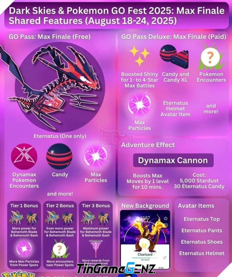 **Hướng Dẫn Chi Tiết Cách Tìm và Sở Hữu Eternatus Nhanh Chóng Trong Pokémon GO**