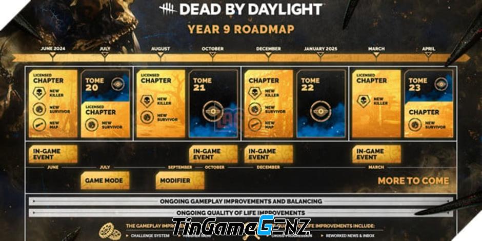 Dead by Daylight ra mắt Bản Đồ Lộ Trình Năm Thứ 9 với Nhiều Nội Dung Mới
