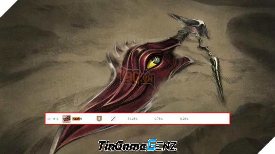 Top 2 tướng LMHT nổi tiếng bị Riot Games loại bỏ