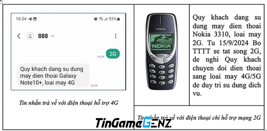 **Khám Phá Những Phương Pháp Tra Cứu Điện Thoại Sử Dụng 2G và 4G Đơn Giản và Nhanh Chóng**