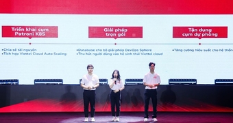 “Thực Trạng 40% Ý Tưởng Viettel Digital Talent: Sáng Tạo Cách Mạng Thực Tế”