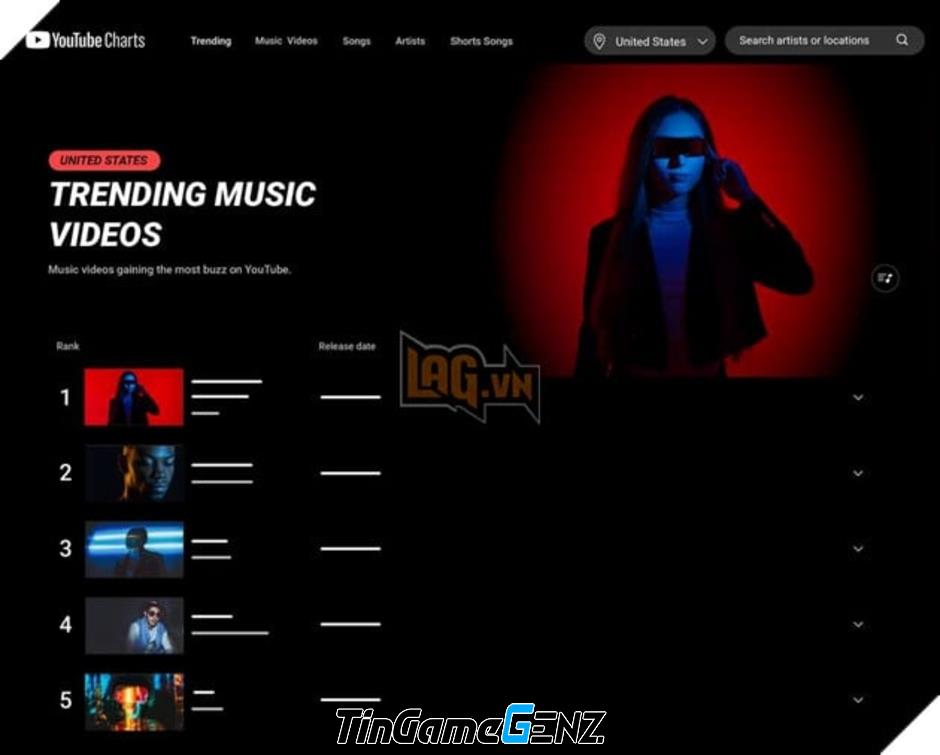 **YouTube Chính Thức Khai Tử Tính Năng Cổ Điển Xuất Hiện Suốt Mười Năm Qua**