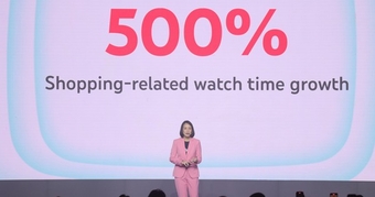 "1 Năm YouTube Shopping tại Việt Nam: Người Dùng Xem Video Mua Sắm Tăng Gấp 5 Lần"