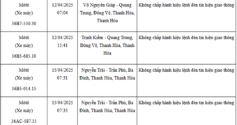 "108 Xe Máy Vi Phạm Nhanh Chóng Nộp Phạt Theo Nghị Định 168: Hướng Dẫn và Thông Tin Chi Tiết" "108 Xe Máy Vi Phạm Nhanh Chóng Nộp Phạt Theo Nghị Định 168: Hướng Dẫn và Thông Tin Chi Tiết"