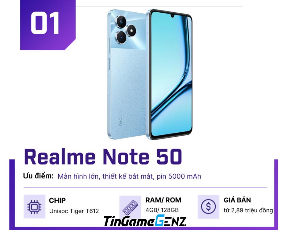 4 smartphone dưới 3 triệu đồng sau giảm giá