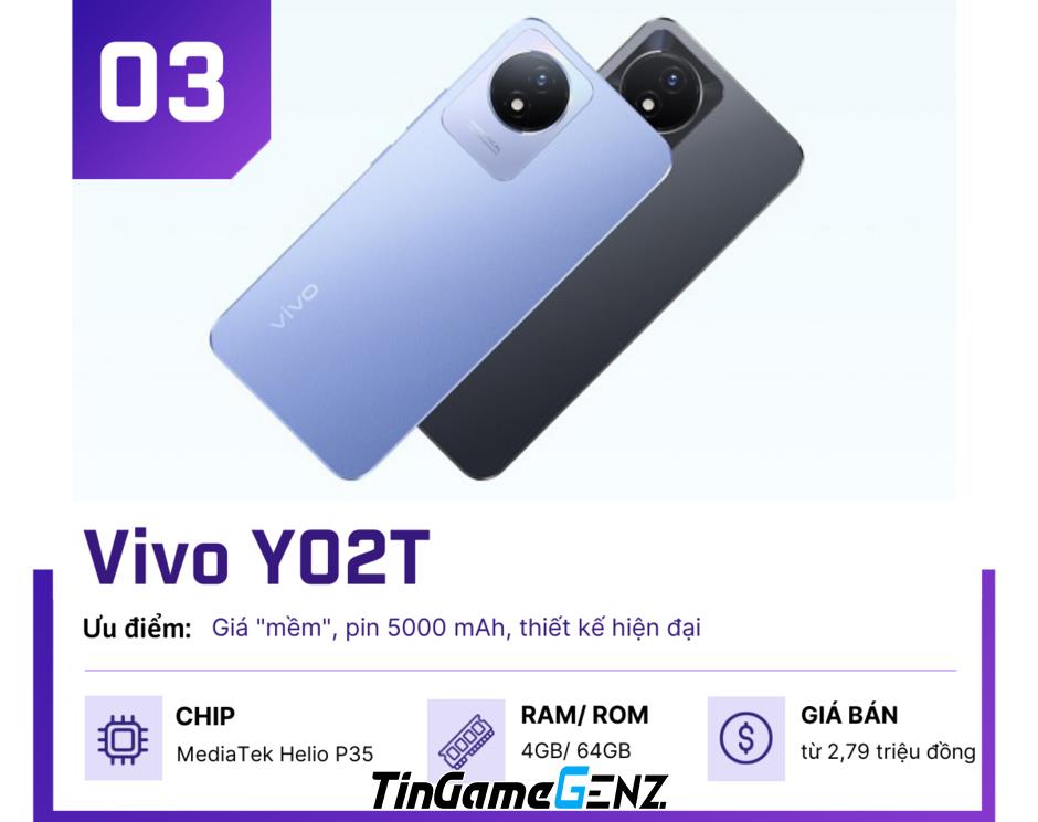 4 smartphone dưới 3 triệu đồng sau giảm giá