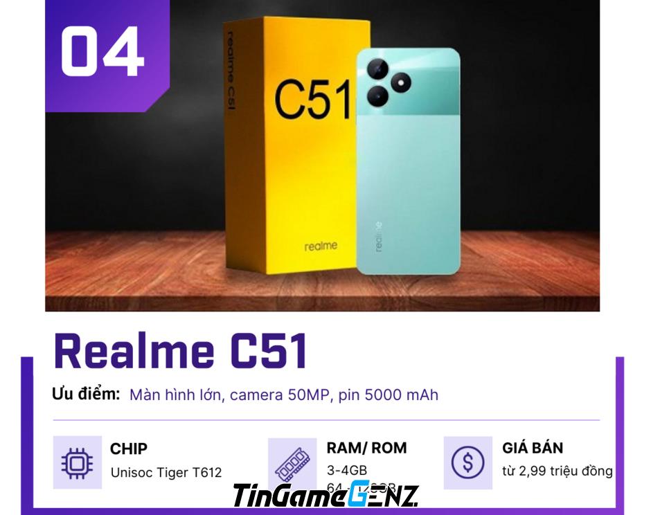 4 smartphone dưới 3 triệu đồng sau giảm giá