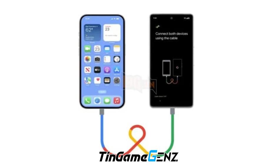 Apple Hỗ Trợ Chuyển Dữ Liệu Từ iPhone Sang Android Đơn Giản Hơn