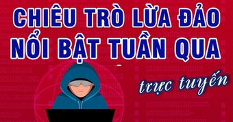 "Cảnh Báo Những Chiêu Lừa Đảo Trực Tuyến Mới Nhất: Đừng Để Bản Thân Trở Thành Nạn Nhân!"