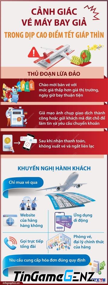 Cảnh giác vé máy bay giả trong Tết Giáp Thìn