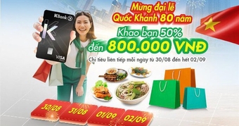 "Chiến Lược Chi Tiêu Thông Minh Dịp Lễ Quốc Khánh: Tận Hưởng Không Gian Vui Chơi Mà Không Đánh Mất Cân Bằng Tài Chính"