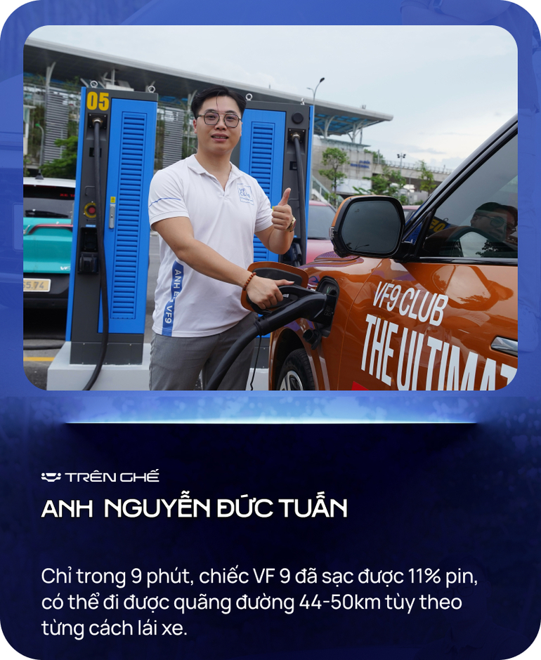 Chủ Xe VinFast VF 9 Trải Nghiệm Trạm Sạc Siêu Nhanh Tại Hà Nội: Chỉ 9 Phút Để Đi Được 50km Với Hệ Thống Trụ Công Suất Lớn và Địa Điểm Tiện Lợi Chủ Xe VinFast VF 9 Trải Nghiệm Trạm Sạc Siêu Nhanh Tại Hà Nội: Chỉ 9 Phút Để Đi Được 50km Với Hệ Thống Trụ Công Suất Lớn và Địa Điểm Tiện Lợi