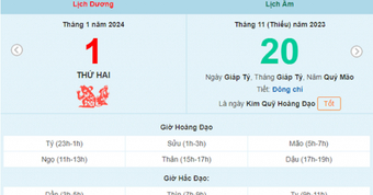 Dân mạng tìm kiếm "Lịch nghỉ Tết Dương lịch 2024" sau kỳ nghỉ Noel mới