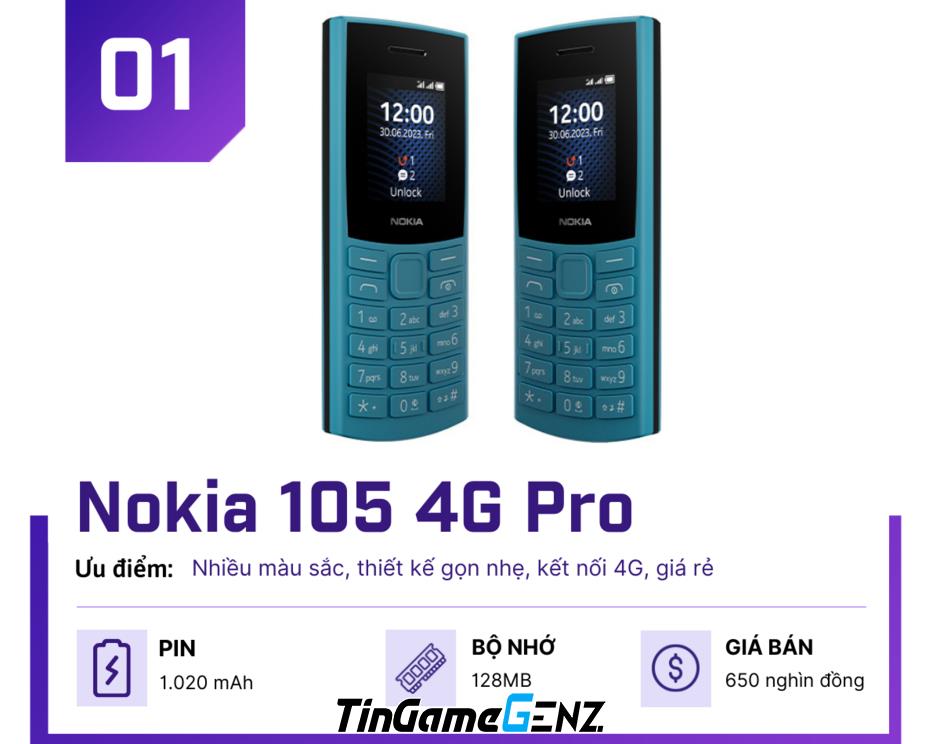 Điện thoại Nokia giá rẻ, cực bền, dưới 2 triệu đồng