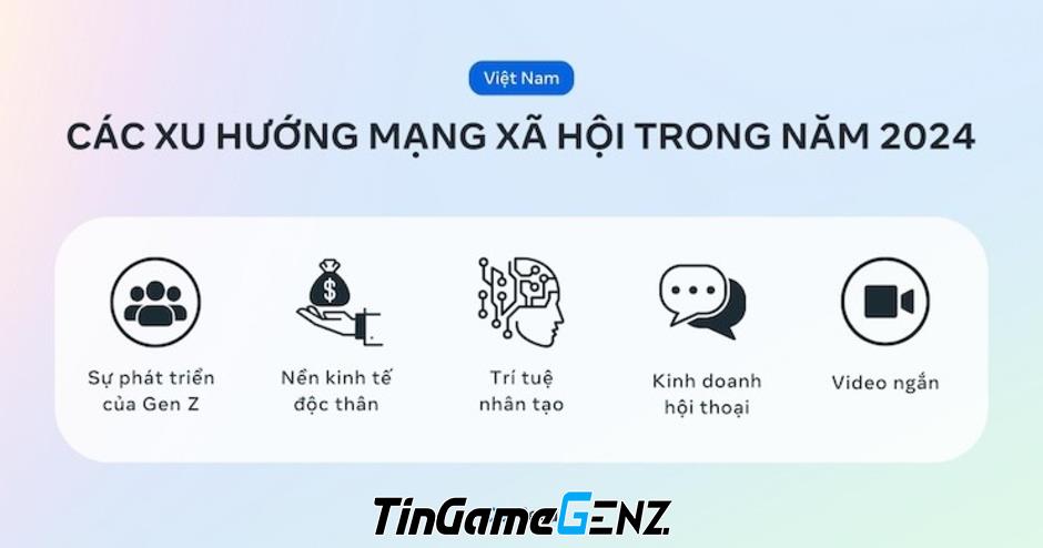 Dự đoán 5 xu hướng trên Facebook năm 2024 từ Sếp Meta