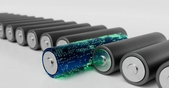 "Duyệt Qua 5 Vật Liệu Đột Phá Có Thể Thay Thế Pin Lithium Trong Tương Lai"