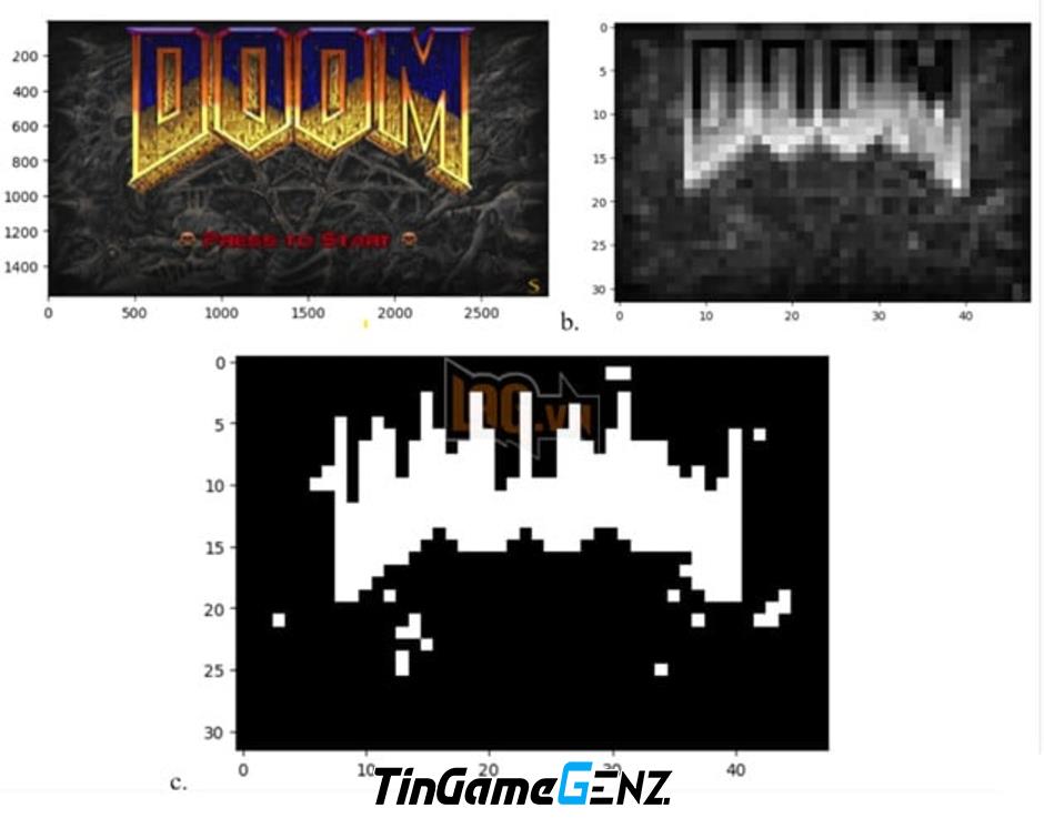 Game thủ có thể chơi Doom trên vi khuẩn đường ruột: Nghiên cứu mới