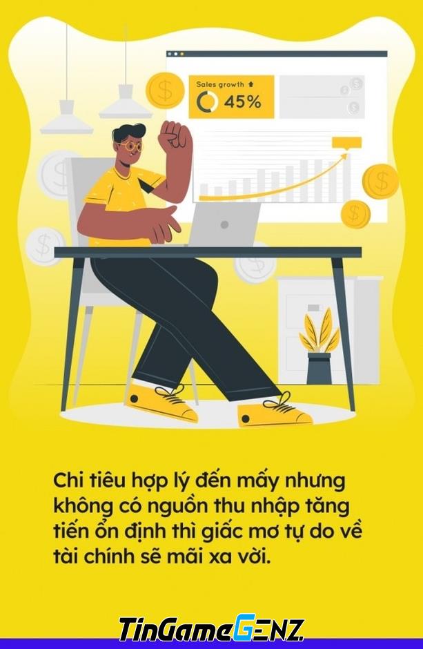 Gen Z: Thế hệ tiêu dùng thông minh nhưng cần học bài học tài chính quan trọng