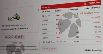 "Giải Độc Đắc Lotto 5/35 Lần Đầu Tiên: Người May Mắn Nhận Hơn 9,9 Tỷ Đồng!" "Giải Độc Đắc Lotto 5/35 Lần Đầu Tiên: Người May Mắn Nhận Hơn 9,9 Tỷ Đồng!"