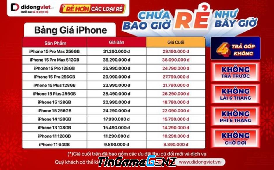 Giảm giá 60%: Điện thoại và phụ kiện chỉ từ 59 nghìn đồng trong dịp Tết Nguyên đán.