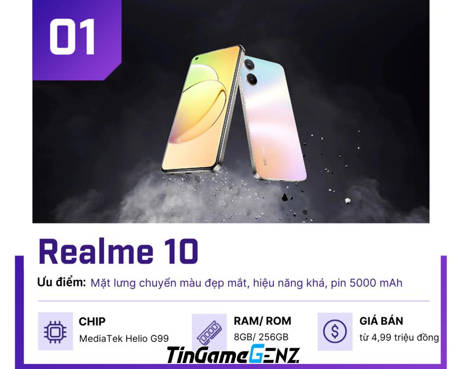 Giảm giá cực sốc: 5 smartphone đẹp mắt giá dưới 6 triệu đồng.