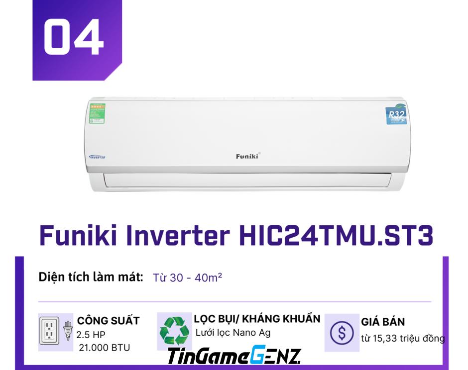 Giảm giá mạnh: Top 5 điều hoà Inverter tháng 4