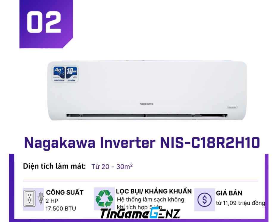 Giảm giá mạnh: Top 5 điều hoà Inverter tháng 4