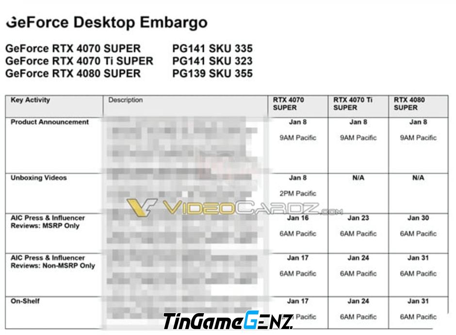 GPU Nvidia RTX 4000 Super sẽ được tung ra thị trường vào tháng 1/2024