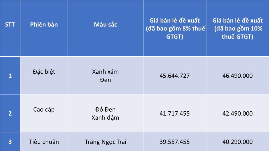 Honda Lead 125: Phiên Bản Nâng Cấp Với Thiết Kế Đột Phá & Phanh ABS Giống SH, Giá Khởi Điểm Từ 39 Triệu Đồng