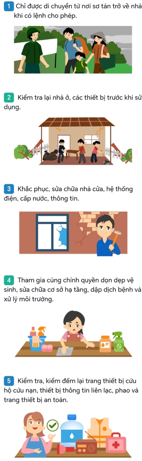 Hướng Dẫn Chi Tiết Sử Dụng Zalo: Chuẩn Bị Trước, Trong và Sau Bão Số 3 - Wipha