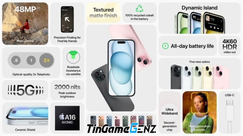 iPhone 15 Plus và iPhone 15 Pro Max khác biệt như thế nào với chênh lệch giá 6 triệu?