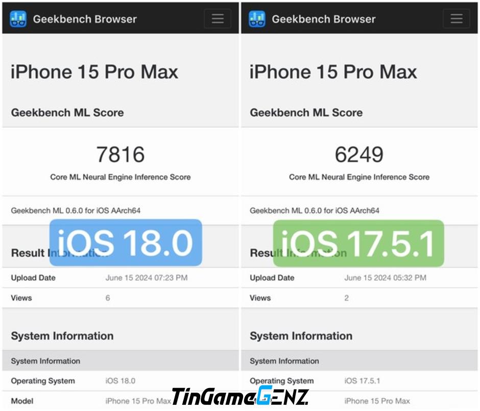 iPhone 15 Pro Max cải thiện hiệu năng lên đến 25% với iOS 18