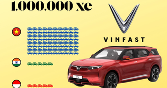 "Kế Hoạch Bán 1.000.000 Xe Của VinFast: Khám Phá Những Chiến Lược Đột Phá Trong 10 Giây"