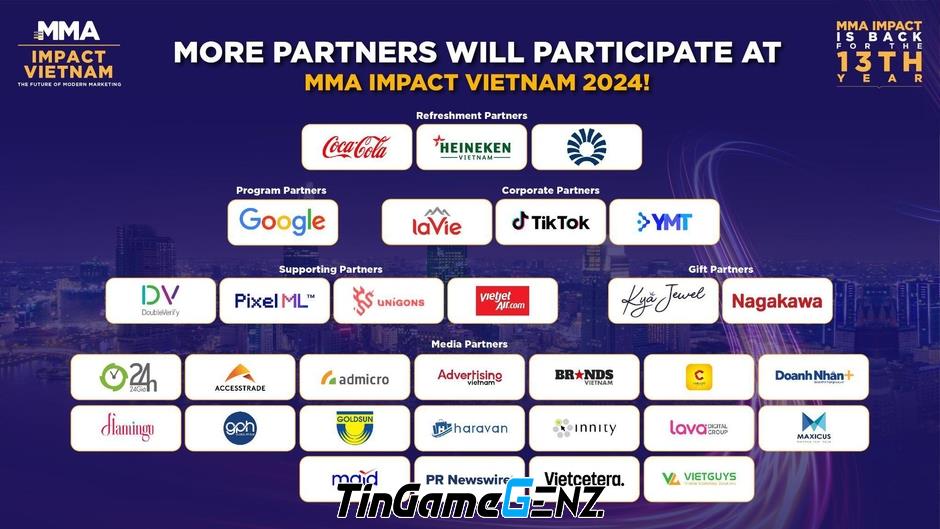 "Khám Phá MMA Impact 2024: Xu Hướng Marketing Mới Trong Kỷ Nguyên Công Nghệ"