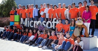 "Khám Phá Mức Lương Tại Microsoft: Từ Nhân Viên Mới Đến Kỹ Sư Xuất Sắc"