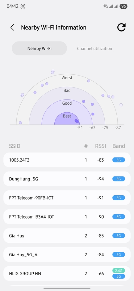 Khám Phá Những Tính Năng Ẩn Trong Menu Wifi Trên Điện Thoại Samsung: Hướng Dẫn Mở Rộng Cực Đơn Giản! Khám Phá Những Tính Năng Ẩn Trong Menu Wifi Trên Điện Thoại Samsung: Hướng Dẫn Mở Rộng Cực Đơn Giản!