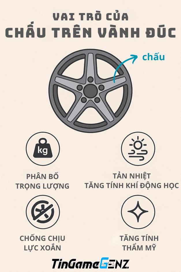 Khám Phá Sự Thú Vị: Nhà Thiết Kế Hàn Quốc Lấy Ý Tưởng Từ Lòng Se Điếu Trong Thiết Kế Của Mình! Khám Phá Sự Thú Vị: Nhà Thiết Kế Hàn Quốc Lấy Ý Tưởng Từ Lòng Se Điếu Trong Thiết Kế Của Mình!