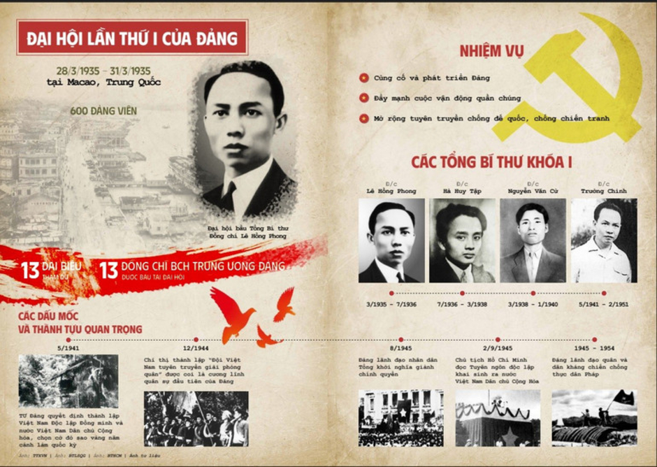 Khám Phá Trải Nghiệm Số Hóa Độc Đáo Tại Triển Lãm Khám Phá Trải Nghiệm Số Hóa Độc Đáo Tại Triển Lãm