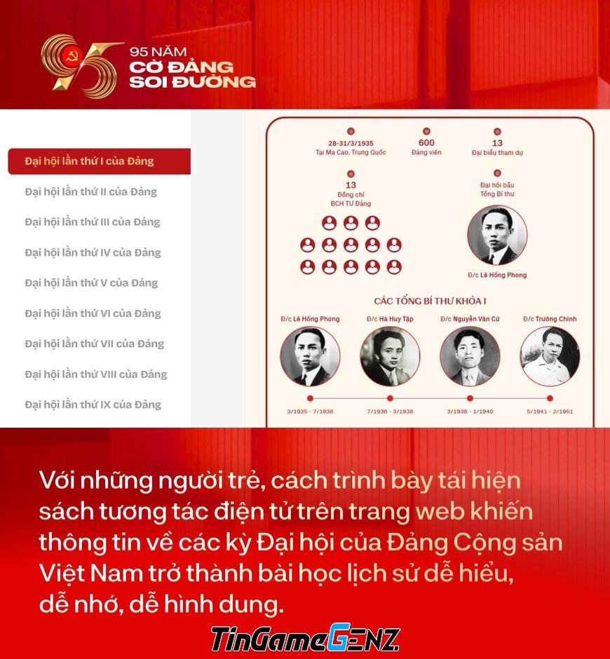 Khám Phá Triển Lãm “95 Năm Cờ Đảng Soi Đường”: Cánh Cổng Lịch Sử Dưới Công Nghệ Số Khám Phá Triển Lãm “95 Năm Cờ Đảng Soi Đường”: Cánh Cổng Lịch Sử Dưới Công Nghệ Số