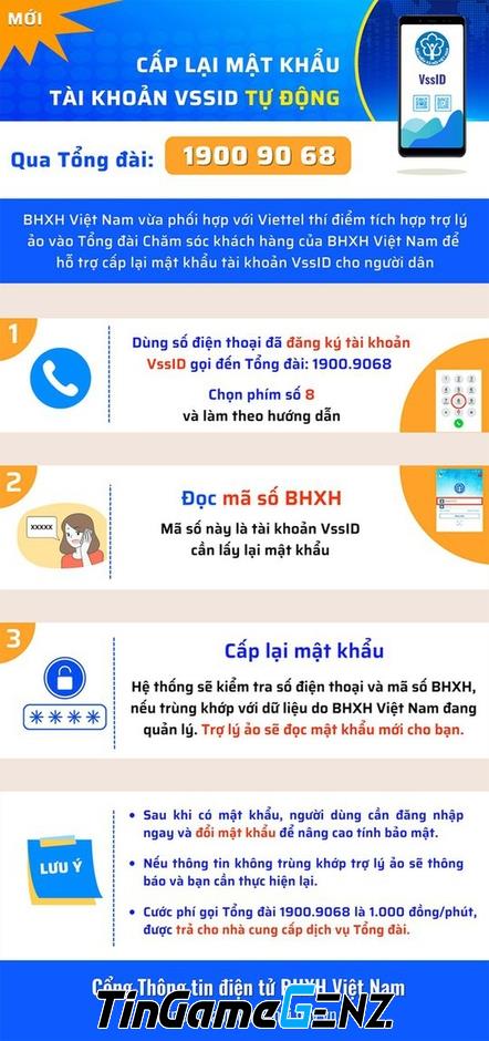 Lập mật khẩu VssID: Cảnh báo trường hợp bị lừa dối